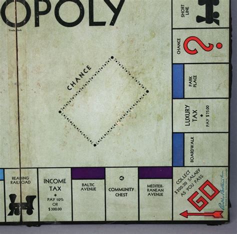 pictures of the monopoly board|monopoly images trademarked.